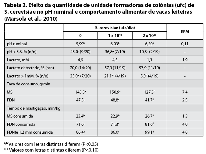 Captura de tela 2016-09-13 a?s 11.12.41.png (52 KB)