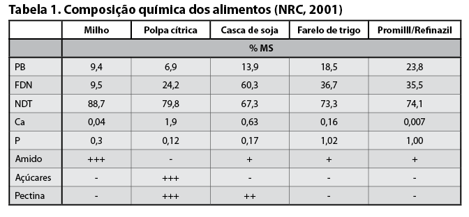 Captura de tela 2016-09-14 a?s 15.32.07.png (26 KB)