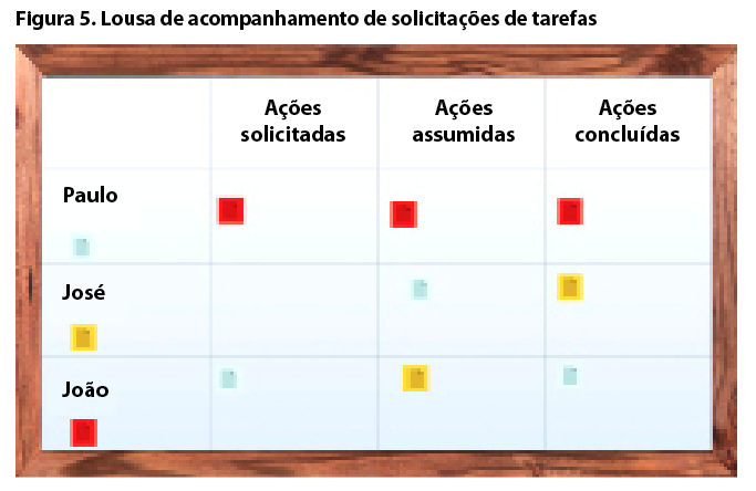 Captura de tela 2016-09-16 a?s 11.17.24.png (47 KB)