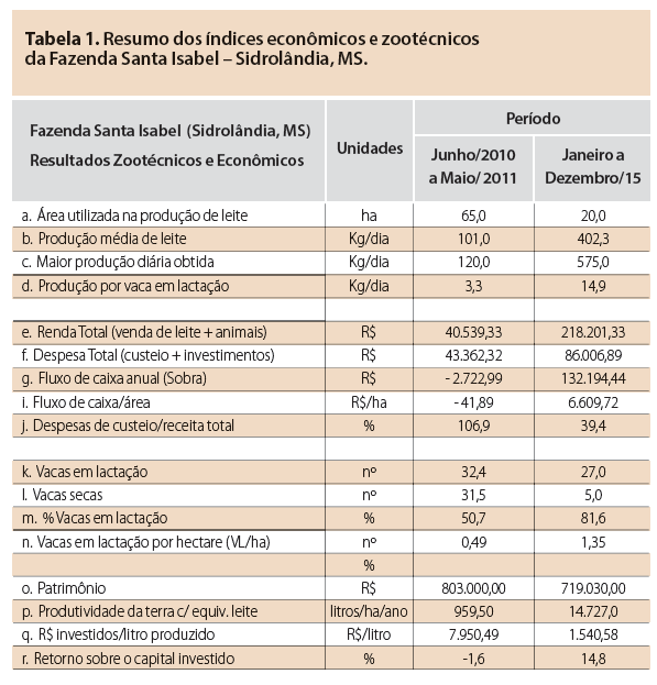 Captura de tela 2016-09-26 a?s 13.52.19.png (67 KB)