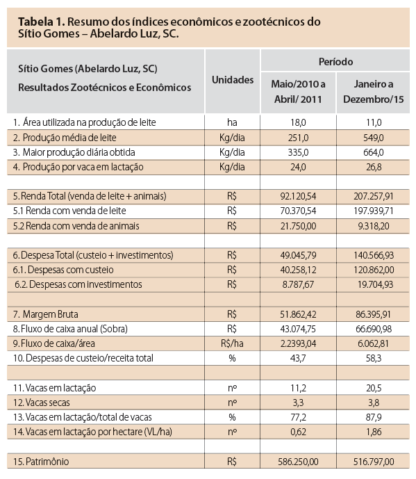 Captura de tela 2016-09-27 a?s 11.29.37.png (72 KB)