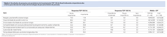 Captura de tela 2016-10-04 a?s 13.59.30.png (46 KB)