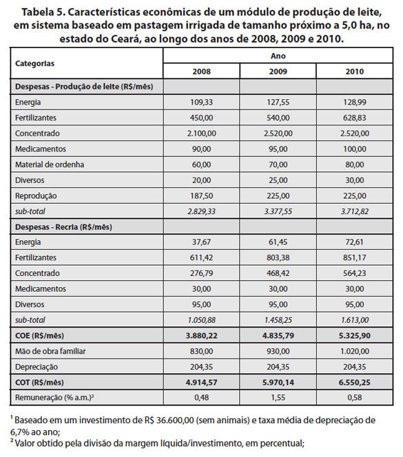Captura de tela 2016-10-10 a?s 15.39.12.png (188 KB)