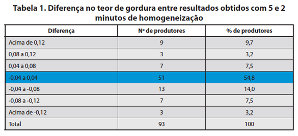Captura de tela 2016-10-11 a?s 11.51.36.png (53 KB)