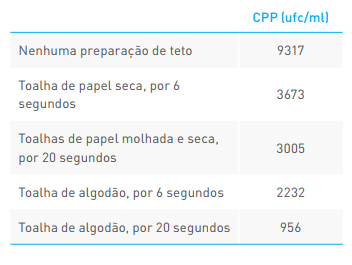 Causa e efeito tabela.PNG (21 KB)