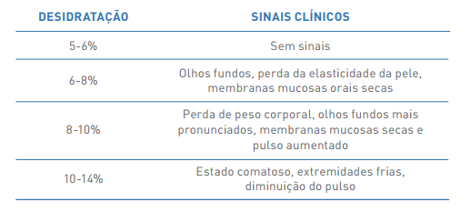 essencial tabela.PNG (25 KB)