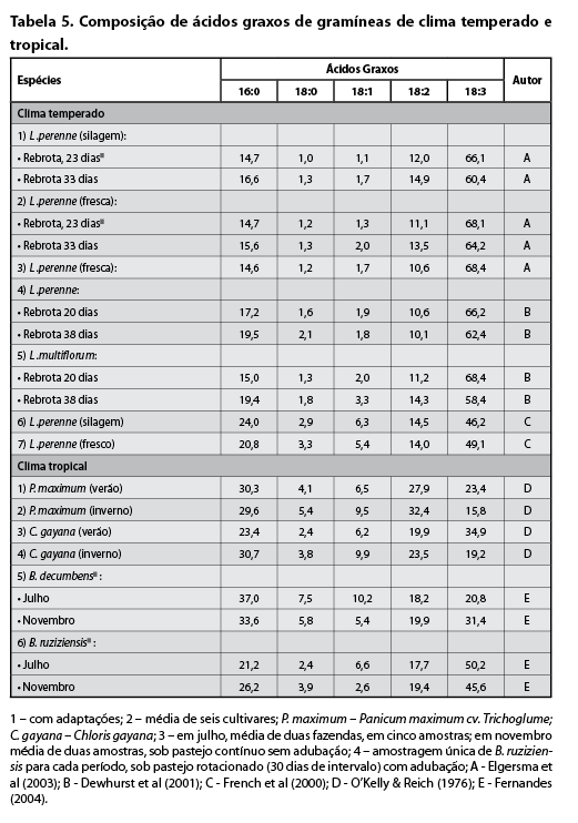 figura5.png (62 KB)