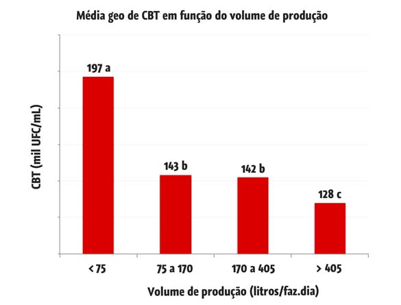 Gra?fico 3.jpg (44 KB)