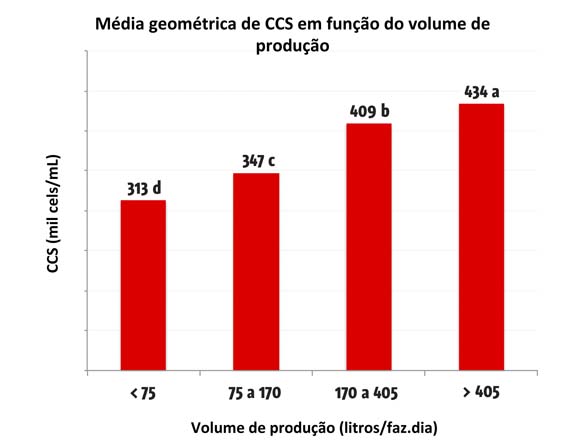 Gra?fico 4.jpg (48 KB)