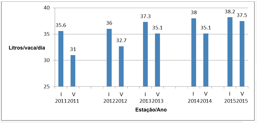 Manejo Fig 3.png (41 KB)
