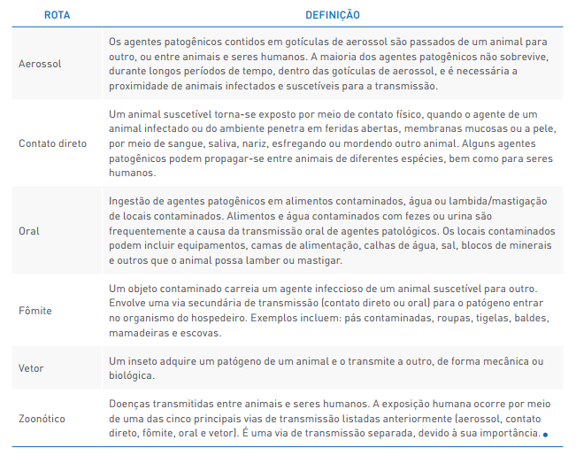 qual o risco tabela.PNG (94 KB)