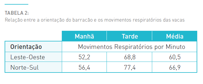 tabela 2.png (20 KB)