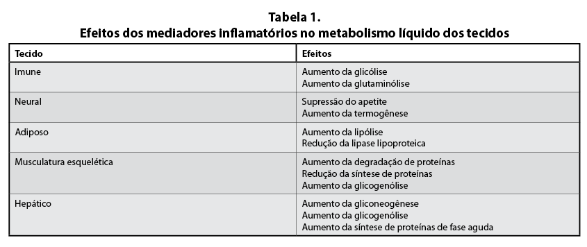 tabela1.png (35 KB)