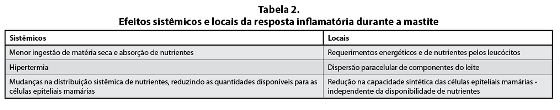 tabela2.png (28 KB)