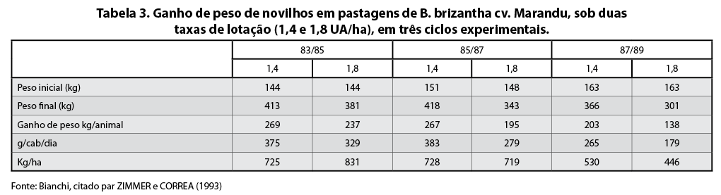 tabela3.png (30 KB)