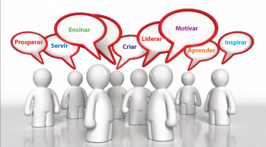 Liderança: um dos pilares da gestão