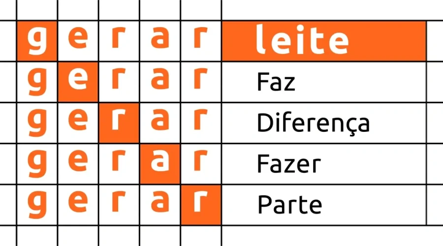 GERAR Leite, da Zoetis, registra avanço da taxa de prenhez média de  36,7% para 39,4% em vacas leiteiras